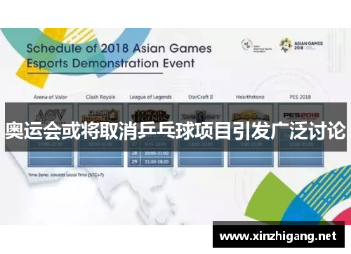奥运会或将取消乒乓球项目引发广泛讨论